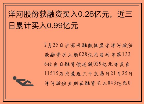 洋河股份获融资买入0.28亿元，近三日累计买入0.99亿元