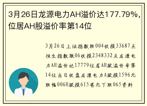 3月26日龙源电力AH溢价达177.79%，位居AH股溢价率第14位