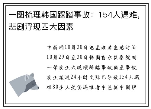 一图梳理韩国踩踏事故：154人遇难，悲剧浮现四大因素