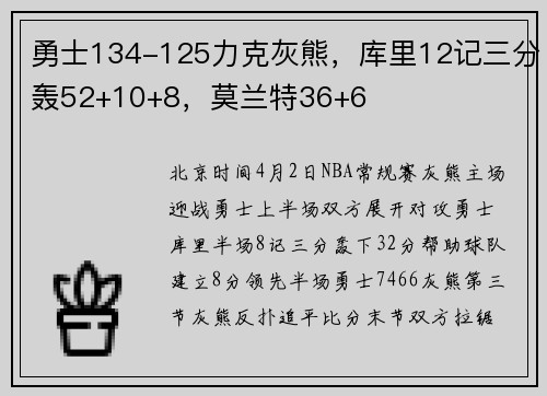 勇士134-125力克灰熊，库里12记三分轰52+10+8，莫兰特36+6